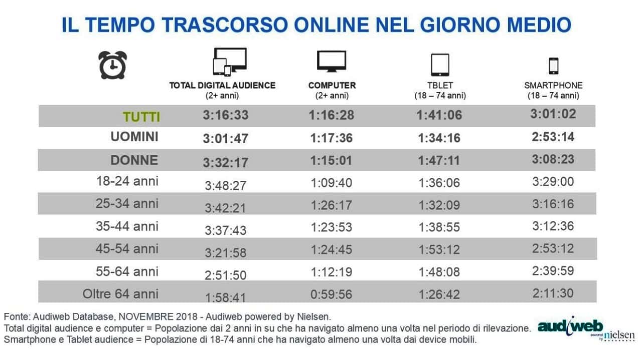 è lui datemi per il mio aspetto